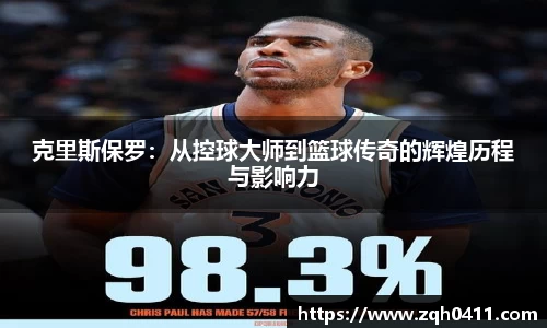 克里斯保罗：从控球大师到篮球传奇的辉煌历程与影响力